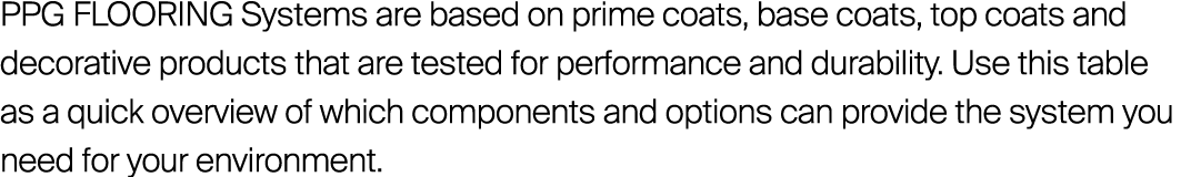 PPG FLOORING Systems are based on prime coats, base coats, top coats and decorative products that are tested for perf...
