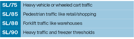 SL/75,Heavy vehicle or wheeled cart traffic,SL/85,Pedestrian traffic like retail/shopping,SL/88,Forklift traffic like...